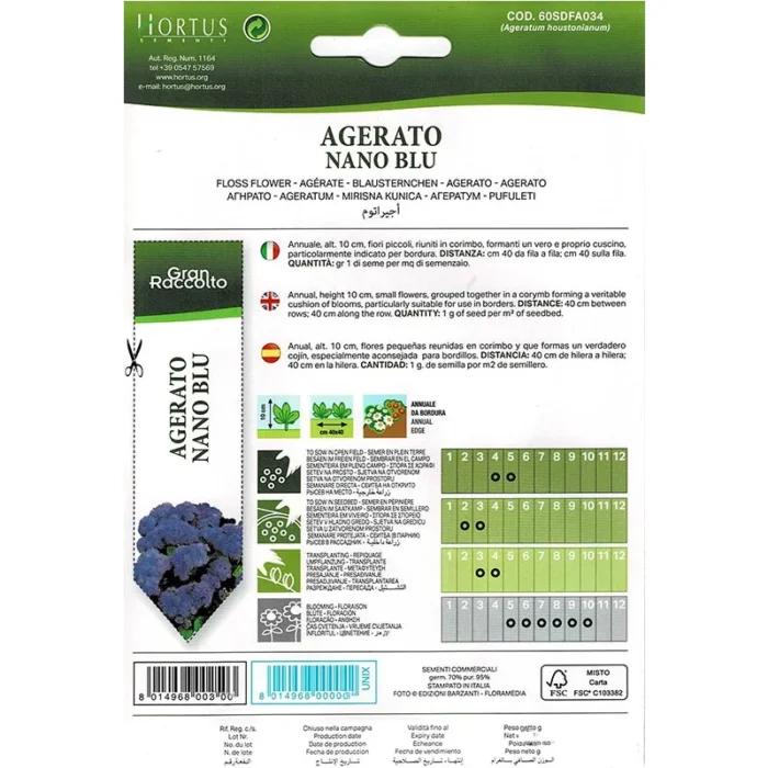 Agerato Nano Blue back