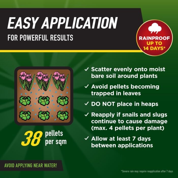 Doff Power Up Slug & Snail Killer - Image 3